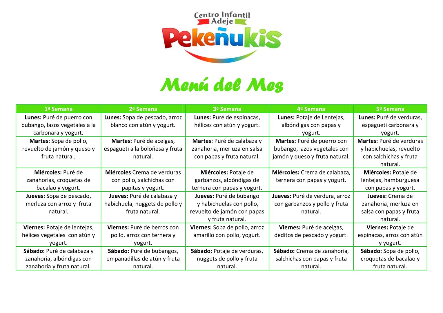 Menus Mensuales Centro Infantil Pekenukis